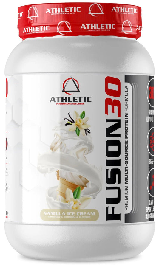 The Power of Protein: Essential Benefits for Your Body